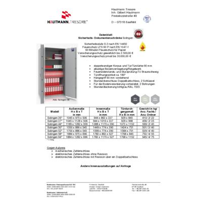 Preview Serie Solingen